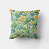 さわやかな柑橘類 クッション (裏面)