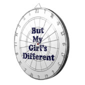 しかし私の女の子違うは ダーツボード (正面右)