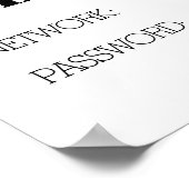 しかし、まず、Wifiホームおもしろいデコール ポスター (角)