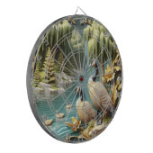 しだれ柳の中のカナダゲーゼ ダーツボード (正面左)