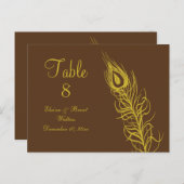 しっぽの羽のテーブル番号を振る（茶色） ポストカード (正面/裏面)