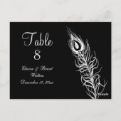 しっぽの羽のテーブル番号を振る（黒） ポストカード (裏面)