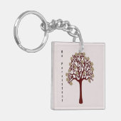 しつこい キーホルダー (正面左)