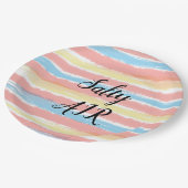 しょっぱいエアピンクイエローブルーウォーター色 ペーパープレート (アングル)