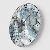 すてき雪だるま ラージ壁時計 (傾斜)