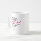 すばらしい溶接工 名前入りギフト コーヒーマグカップ (正面左)