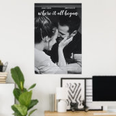 すべてがラブストーリー映画を始めた場所 ポスター (ホームオフィス)