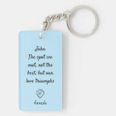 すべてが始まった場所，かわいいカップルの場所の贈り物 キーホルダー (裏面)