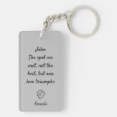 すべてが始まった場所，かわいいカップルの場所の贈り物 キーホルダー (裏面)