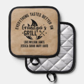 すべてのおじいちゃんのグリルで味が良カスタムい 鍋敷き (正面/裏面)