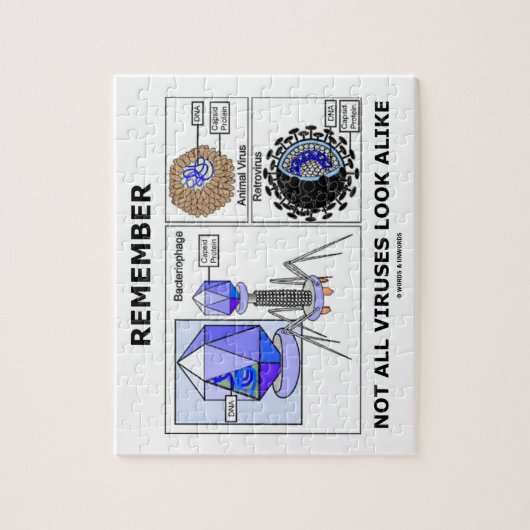 すべてのウイルスの良く似たウイルス学を覚えないで下さい ジグソーパズル (縦)