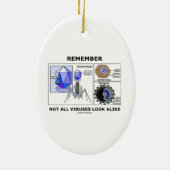 すべてのウイルスの良く似たウイルス学を覚えないで下さい セラミックオーナメント (裏面)