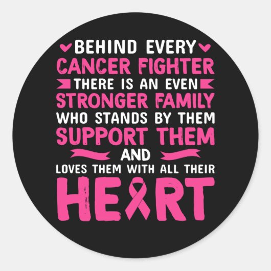 すべてのガン戦闘機の背後には強い ラウンドシール (正面)