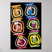 すべてのキャラクターのTearkボードゲームヴィンテージ集 ポスター (正面)