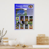 すべてのスター・ポスター ポスター (キッチン)