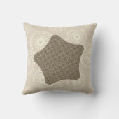 すべてのテクスチャルルックにモノグラム明るい星を追加 クッション (裏面)