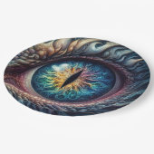 すべてのドラゴンの呼び出し誕生日 ペーパープレート (アングル)