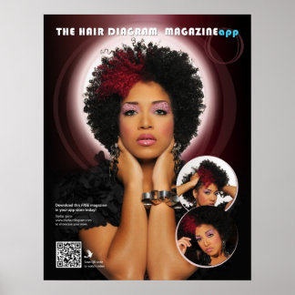 すべてのナチュラルポスター ポスター