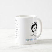 すべてのナースが知らなければならない上10の事 コーヒーマグカップ (正面右)