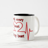 すべてのビート ツートーンマグカップ (正面右)