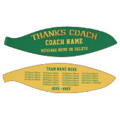 すべてのプレイヤーがバスケッパーソナライズされたトボールに名前を付ける バスケットボール (パネル)