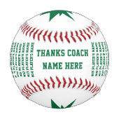 すべてのプレイヤーの名前パーソナライズされた, PHOTO BASEBALL 野球ボール (裏面)