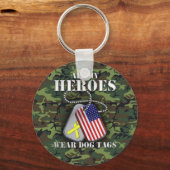 すべてのマイヒーローズ衣服ドッグタグ – 迷彩柄 キーホルダー (正面)