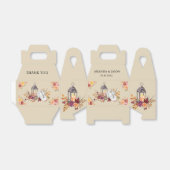 すべてのユニーク大事な行事に対して検出 フェイバーボックス (折り畳みなし)