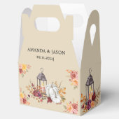 すべてのユニーク大事な行事に対して検出 フェイバーボックス (オープン)