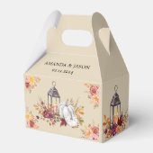 すべてのユニーク大事な行事に対して検出 フェイバーボックス (正面サイド)