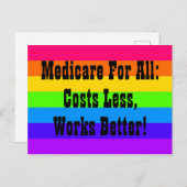 すべての人に薬を飲ませる ポストカード (正面/裏面)