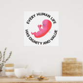 すべての人間の生活 ポスター (キッチン)