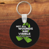 すべての傷が目に見えるメンタルヘルス認識度のPSY キーホルダー (裏面)