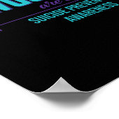 すべての傷が自殺の予防措置として見えるわけではない ポスター (角)