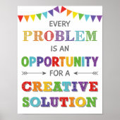 すべての問題は機会成長のマインドである ポスター (正面)