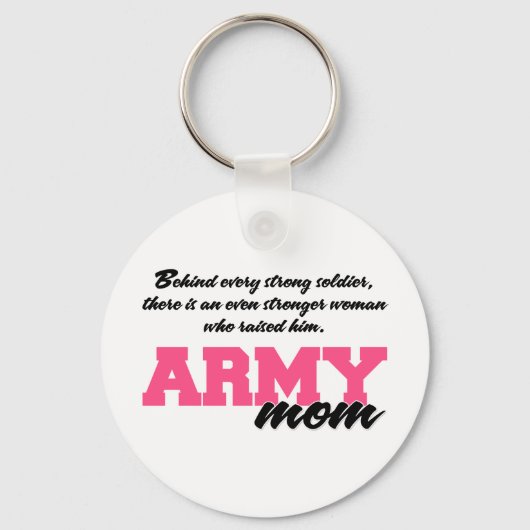 すべての強い兵士の背後3 キーホルダー (正面)