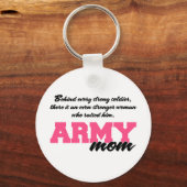 すべての強い兵士の背後3 キーホルダー (正面)