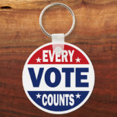 すべての投票数 キーホルダー (正面)