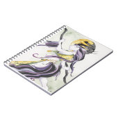 すべての拮抗する作用のノートに対して ノートブック (左側)