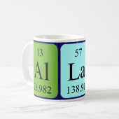 すべての期別テーブル名mag コーヒーマグカップ (正面左)