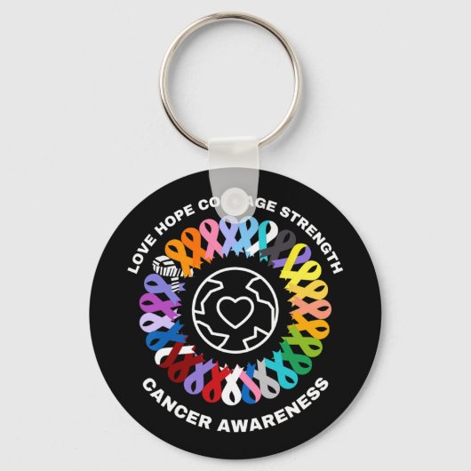 すべての癌が問題認識度すべての色のリボン キーホルダー (正面)