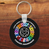 すべての癌が問題認識度すべての色のリボン キーホルダー (正面)