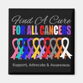 すべての癌のための治療のリボンを見つけて下さい マグネット (正面)