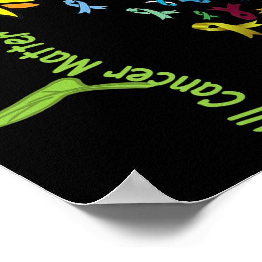 すべての癌の問題認識度日リボン ポスター (角)