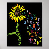 すべての癌の問題認識度日リボン ポスター (正面)