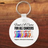 すべての癌の治療リボンを見つける キーホルダー (正面)