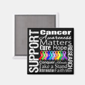 すべての癌をサポート認識度 マグネット (正面/裏面)