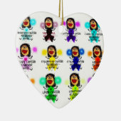 すべての癌守護天使 セラミックオーナメント (右)