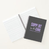 すべての癌認識度.support.cureノートブック ノートブック (内部)