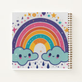 すべての瞬間をキャプチャし、すべてのメモリを大切にする ノートブック (裏面)